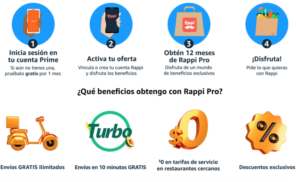Acceso y beneficios de Rappi Pro