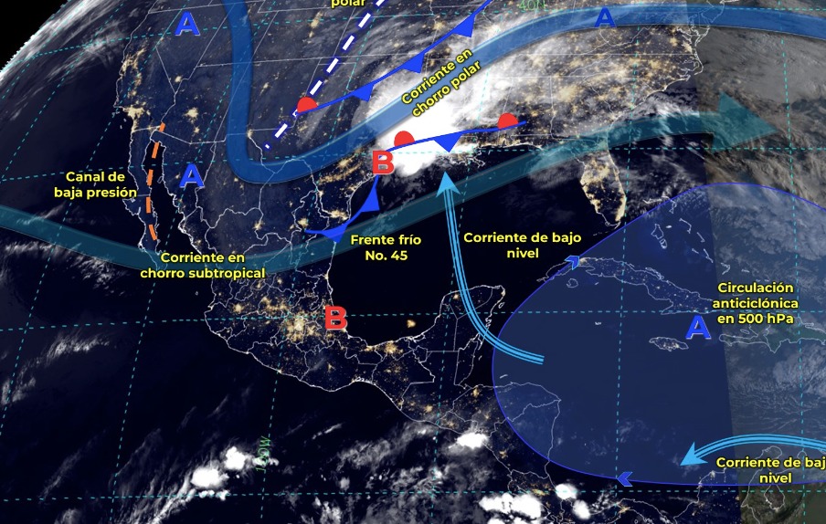 Tabla pronóstico del clima
