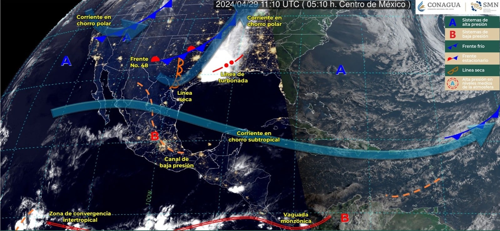 Tabla pronóstico del clima