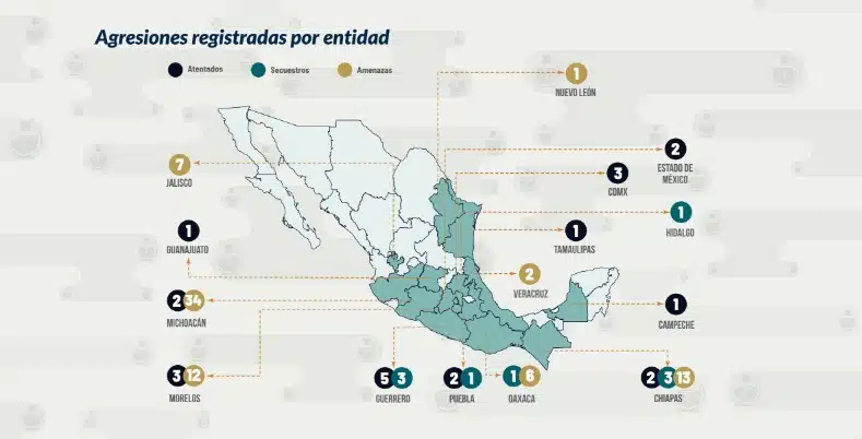 Mapa de la República Mexicana sobre las agresiones registradas por identidad