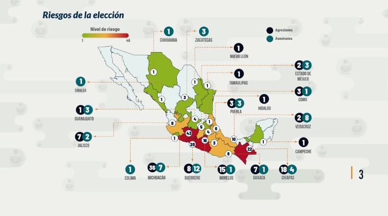 Mapa de la República Mexicana sobre el riesgo de las elecciones
