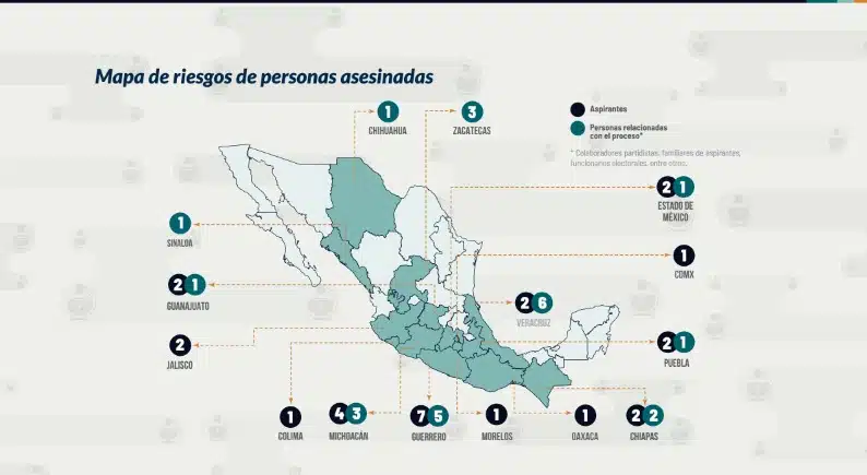 Mapa de la República Mexicana sobre el riesgo de personas asesinadas