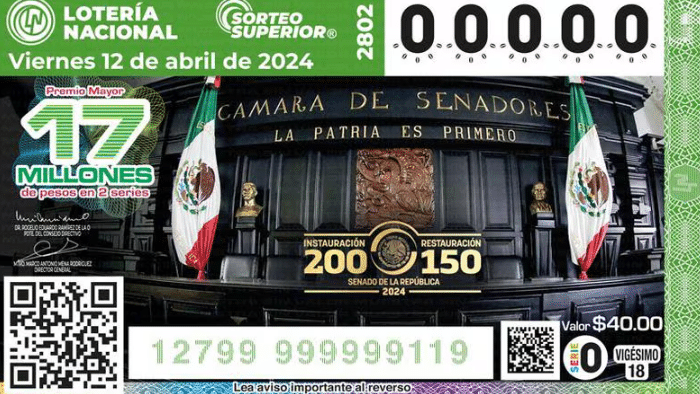 Resultados Sorteo superior 2802