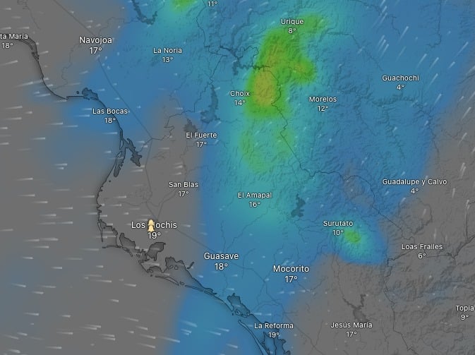 Gráfica del clima