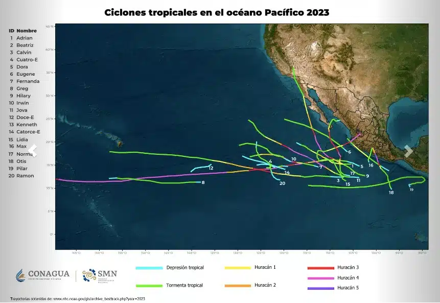 Mapa de ruta de los ciclones 2023