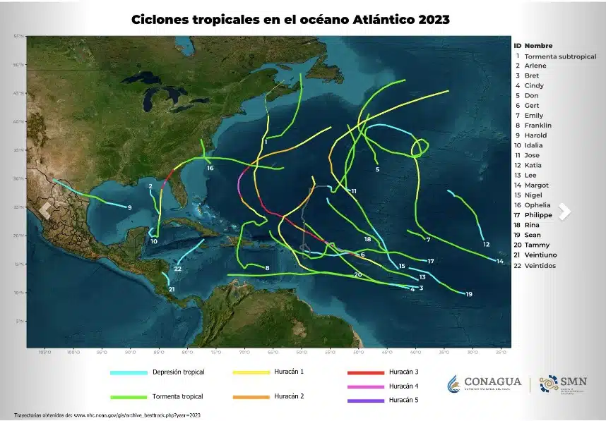Mapa de ruta de los ciclones 2023