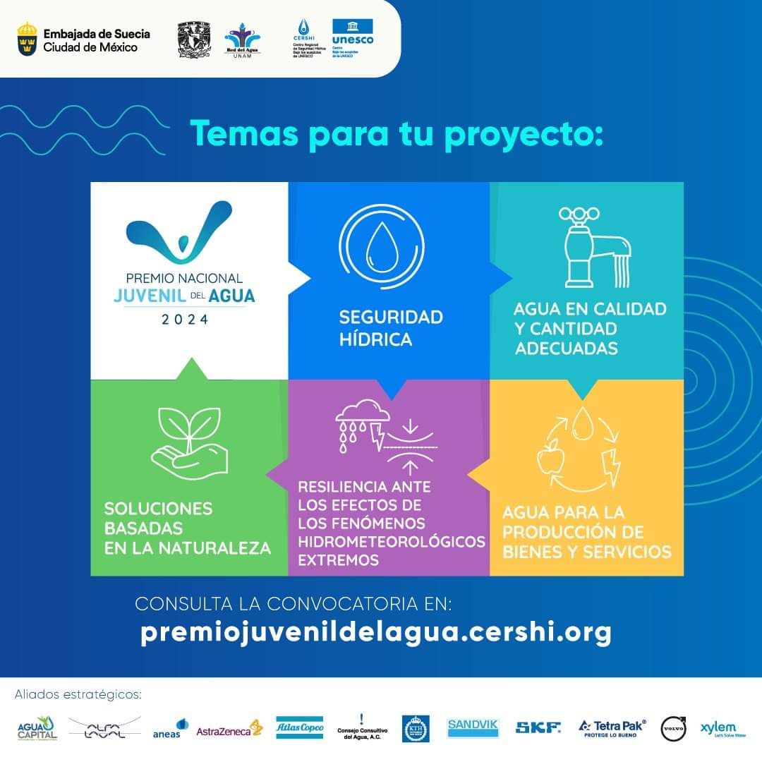 Sepyc invita a participar en el Premio Nacional Juvenil del Agua
