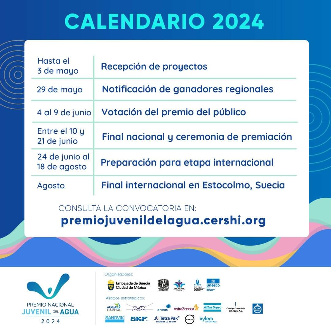Sepyc invita a participar en el Premio Nacional Juvenil del Agua