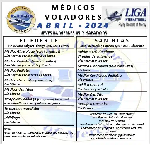 Calendario de visita de Médicos Voladores en San Blas y El Fuerte