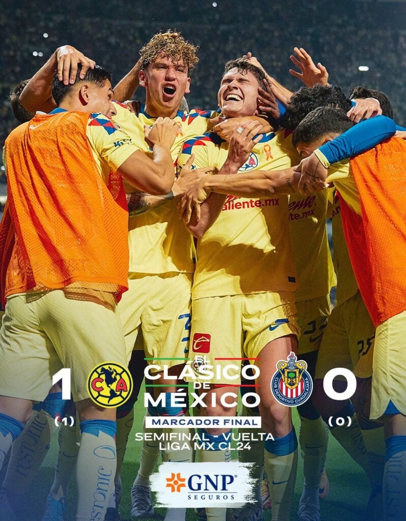 Jugadores del América celebrando un gol en el estadio Azteca y abajo el resultado final de la semifinal de vuelta del Clásico de Clásicos de México