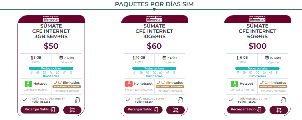 Paquetes de internet de CFE