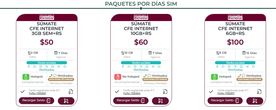 Paquetes de internet de CFE