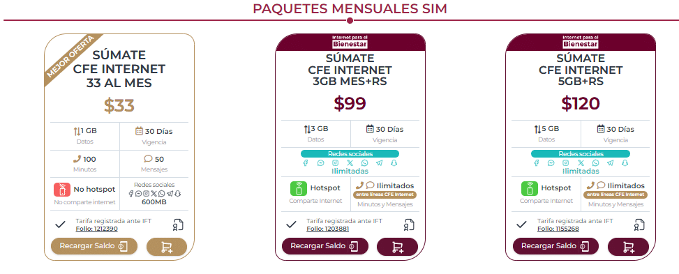 Paquetes de internet de CFE