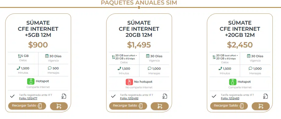 Paquetes de internet de CFE