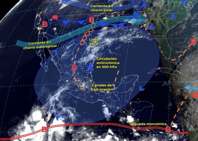 Tabla pronóstico del clima