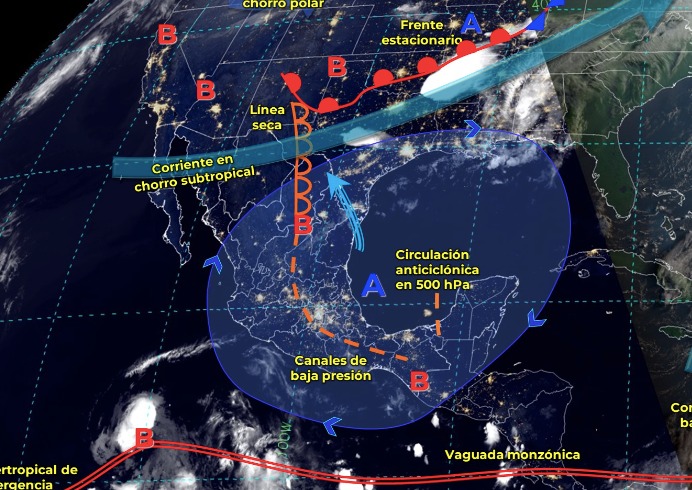 Tabla pronóstico del clima