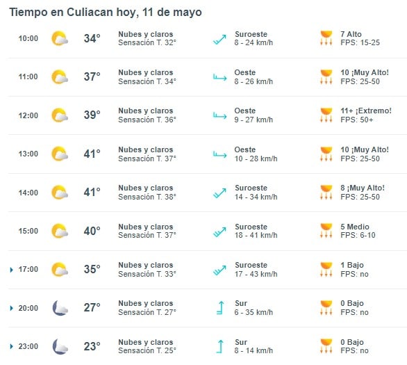 Culiacán