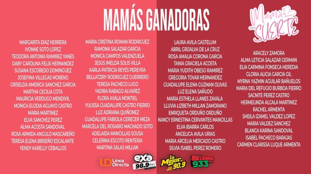 Lista de las mamás ganadoras. 