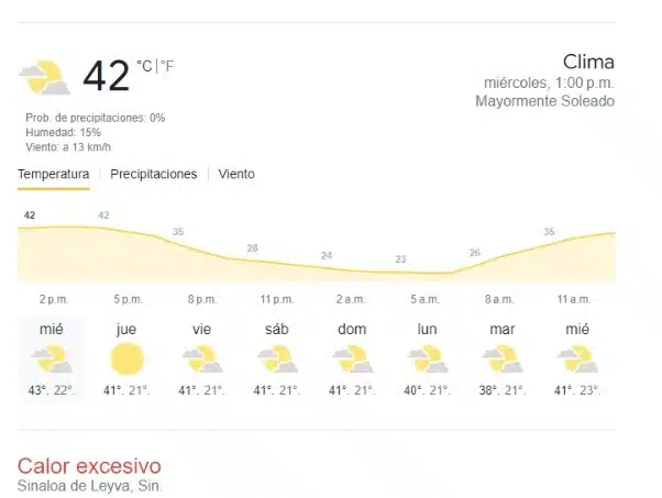 Así muestra Google la temperatura en la capital sinaloense