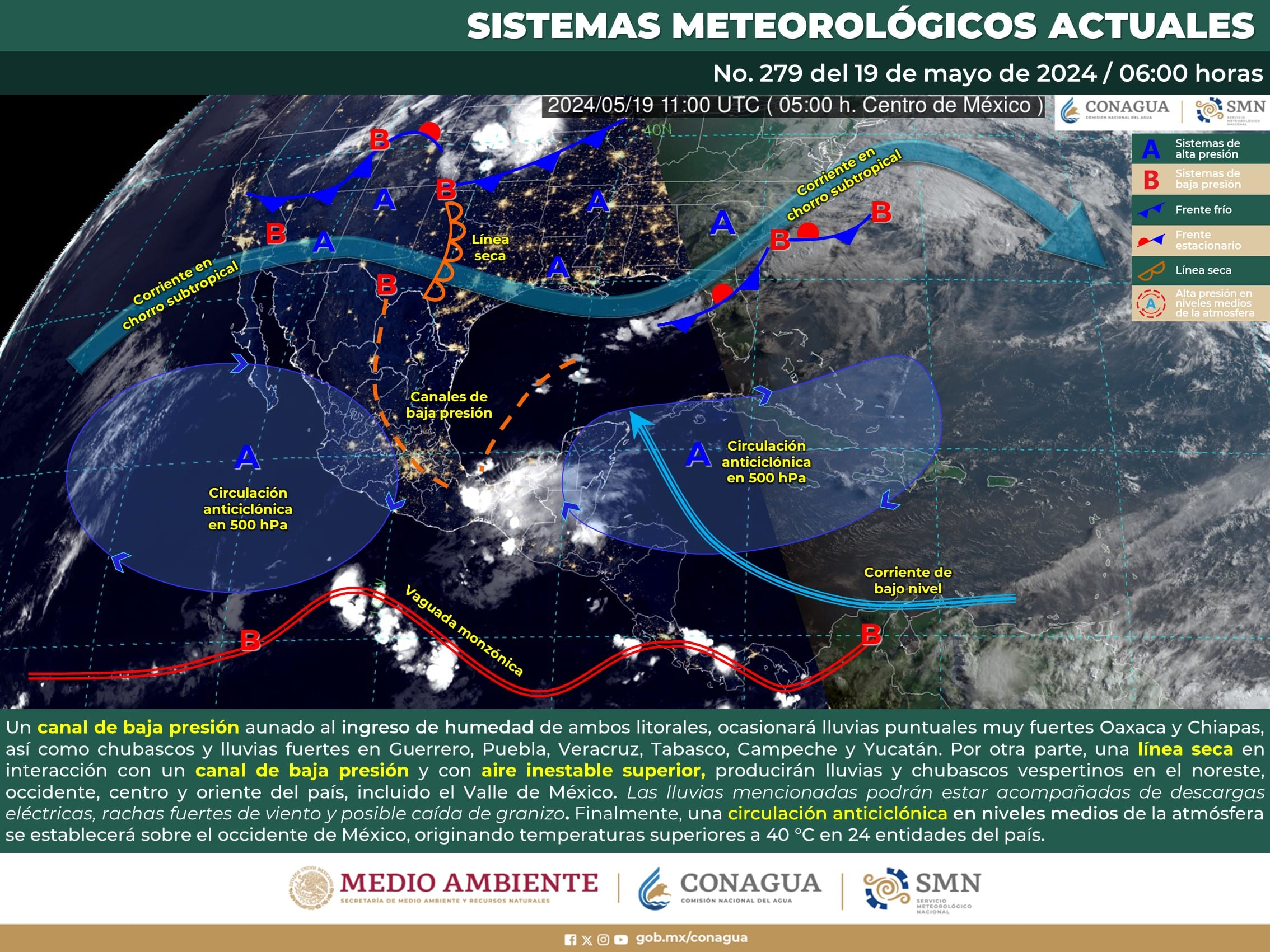 Clima en México
