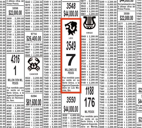 Número ganador de lotería