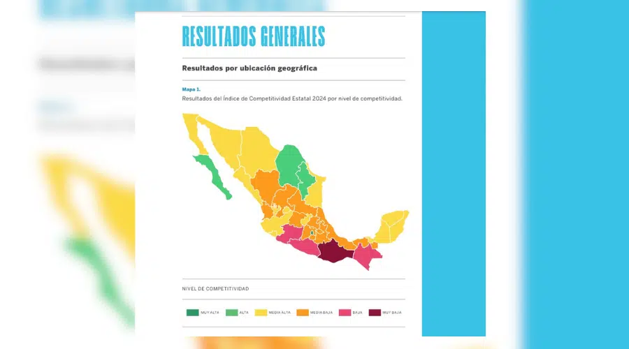 Sinaloa se ubicó en el décimo tercer lugar en el índice de competitividad estatal 2024