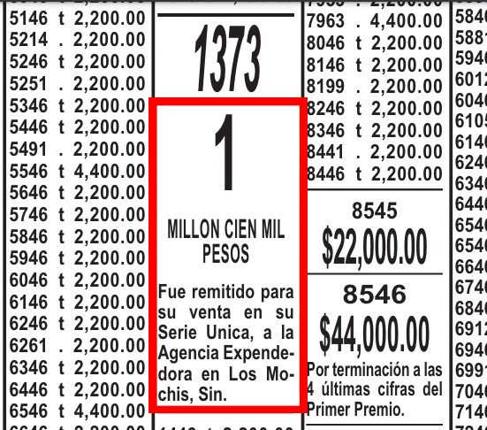 Así presentó la Lotenal el signo y número ganador del sorteo Zodiaco del domingo 9 de junio