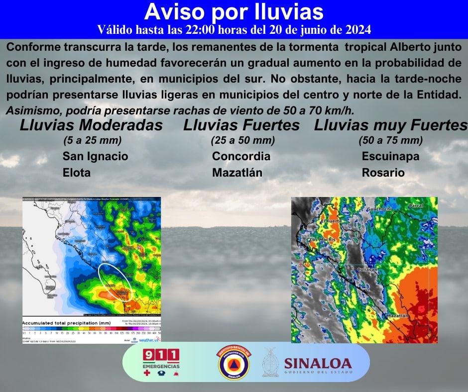 Aviso de lluvias por PC