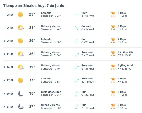 Pronóstico del clima para Sinaloa hoy viernes 7 de junio de 2023. Meteored.mx