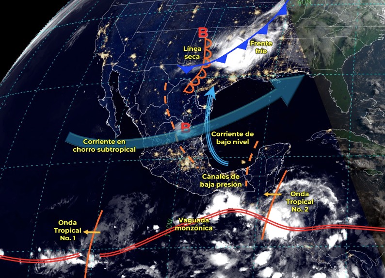 Tabla pronóstico del clima