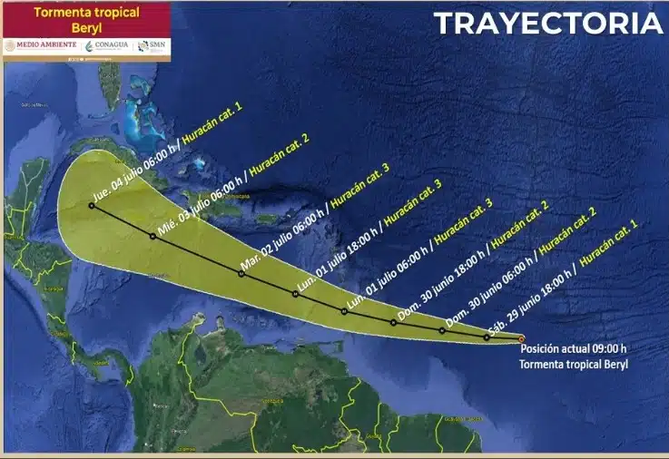 Este es el pronóstico de trayectoria del ciclón tropical Beryl en el Atlántico