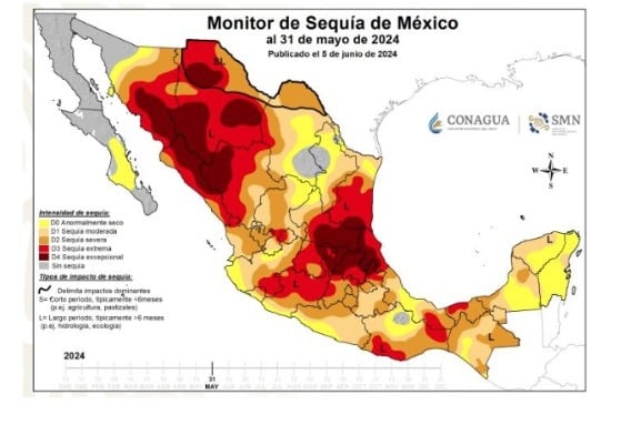 Monitor de sequía de México