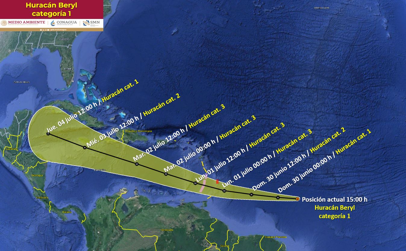 Posible trayectoria del Huracán Beryl en el oceano Atlántico