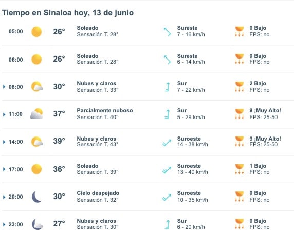 Pronóstico del clima para Sinaloa hoy jueves 13 de junio de 2024. Meteored.mx