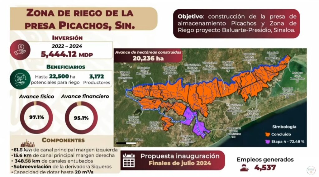 Resultados presa Picachos