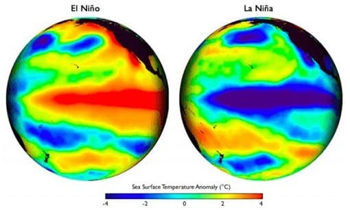 Imagen de dos planetas Tierra que muestran diferentes fenomenos meteorologicos