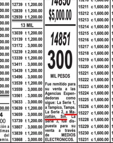 Así marcó la Lotenal el premio que se radicó en Sinaloa con la serie dos de la Lotería Nacional, número 14851
