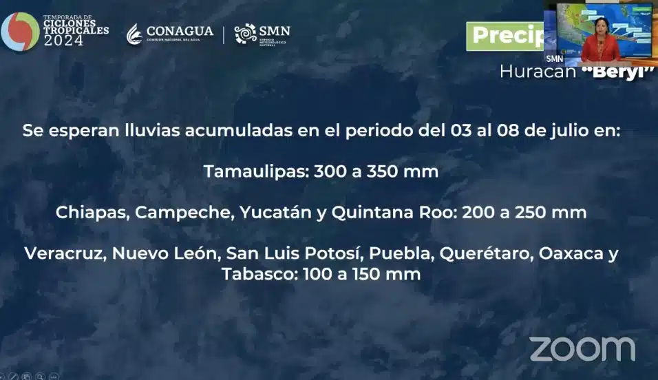 Estimado de lluvias acumuladas en cinco días por el paso del huracán Beryl por México