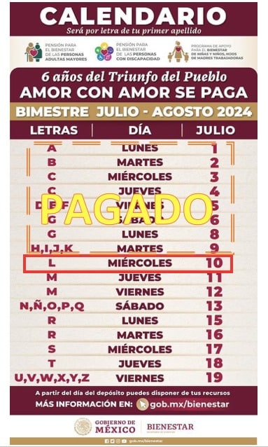 Calendario de pagos del Bienestar correspondientes al bimestre julio-agosto