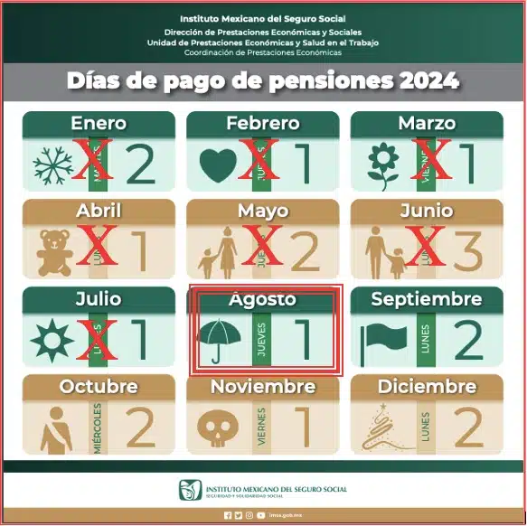 Día de pago de pensiones 2024