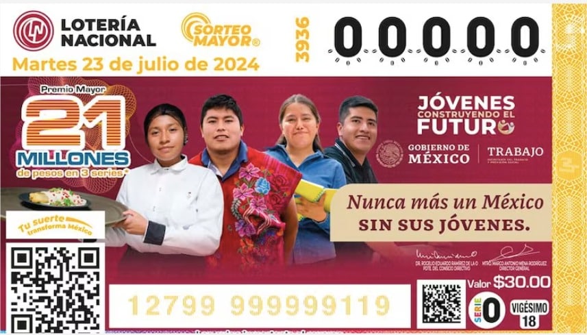 Lotería Nacional