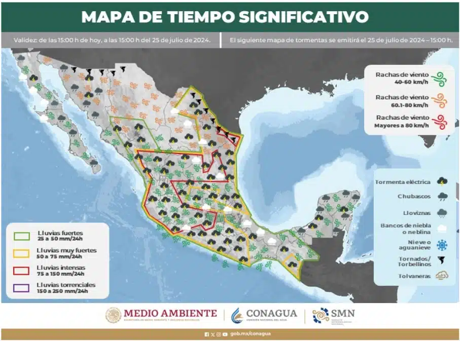 Mapa de tiempo significativo para México a 24 horas (del 24 al 25 de julio), presentado por el Servicio Meteorológico Nacional.