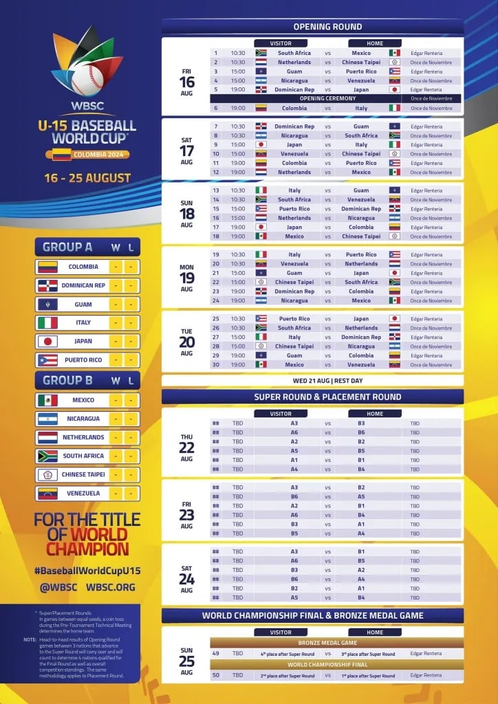 Mundial de Beisbol U-15 en Colombia