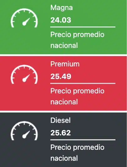 Precios promedio reportados a nivel nacional este jueves 25 de julio de 2024 para los combustibles en México. Gasolinas.mx
