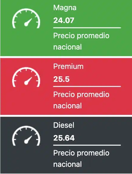 Precios promedio reportados a nivel nacional este martes 30 de julio de 2024 para los combustibles en México. Gasolinas.mx