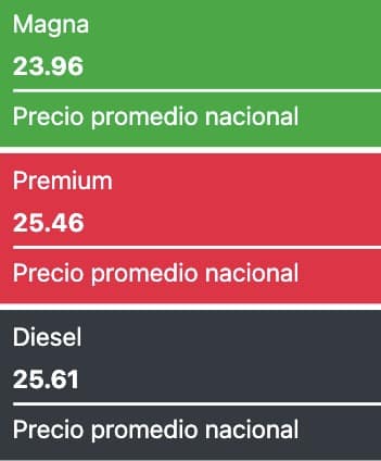 Gasolina