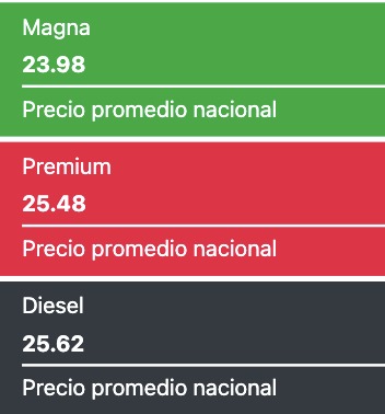 Precios promedio reportados a nivel nacional este miércoles 10 de julio de 2024. Gasolinas.mx