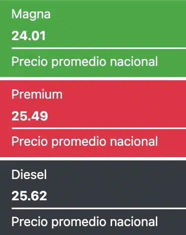 Precios promedio reportados a nivel nacional este miércoles 17 de julio de 2024. Gasolinas.mx