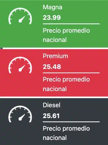 Precios promedio reportados a nivel nacional este viernes 19 de julio de 2024. Gasolinas.mx