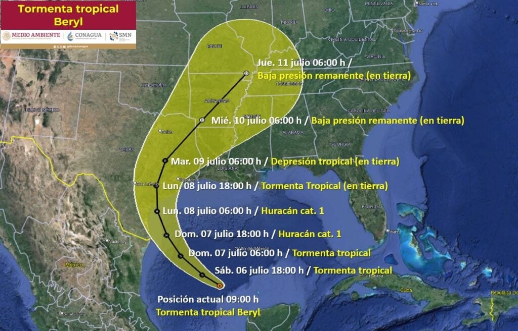 Pronóstico de trayectoria de Beryl